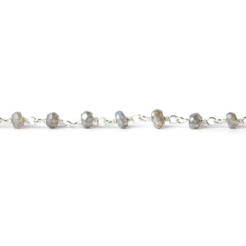 Mystic Labradorite Silver plated Wire Wrapped Chain