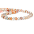 Oregon Sunstone Plain Rondelle